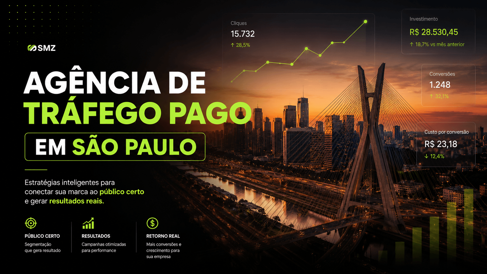 Agência de marketing digital em São Paulo — SMZ Agency