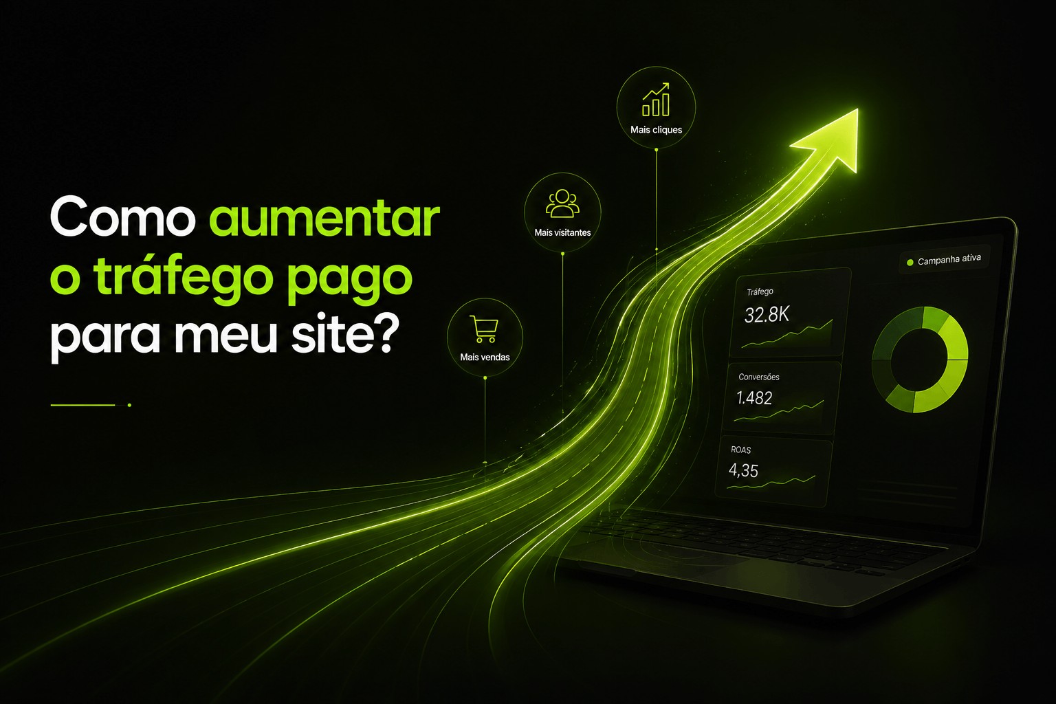 como aumentar o trafego para meu site