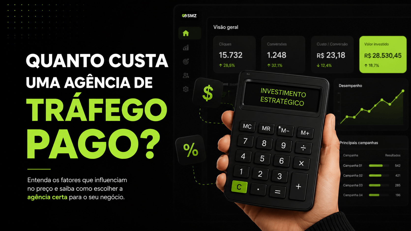Quanto custa uma agência de tráfego pago